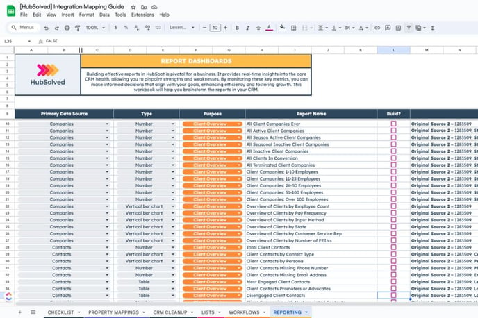 HubSolved - Reporting