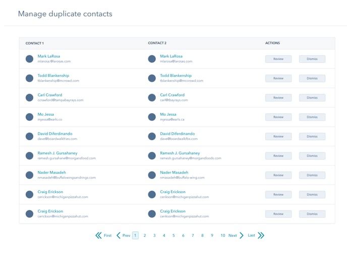 The Ultimate Guide to Your New Deduplication Tool in HubSpot